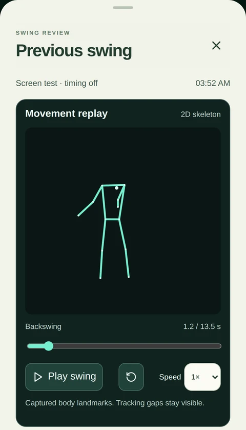 Tracked body landmarks in the Fairway replay player